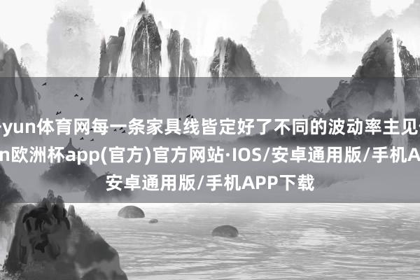 开yun体育网每一条家具线皆定好了不同的波动率主见值-kaiyun欧洲杯app(官方)官方网站·IOS/安卓通用版/手机APP下载